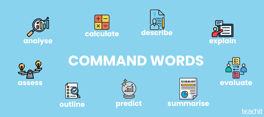 Summary of commonly used command words