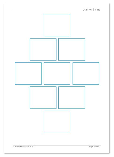 Teachit 'diamond nine' game template
