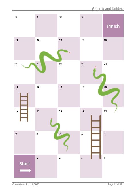Teachit 'snakes and ladders' game template